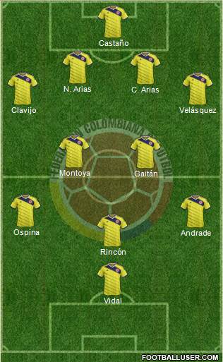 Colombia Formation 2015