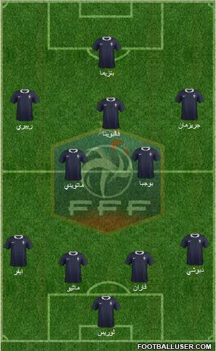 France Formation 2015