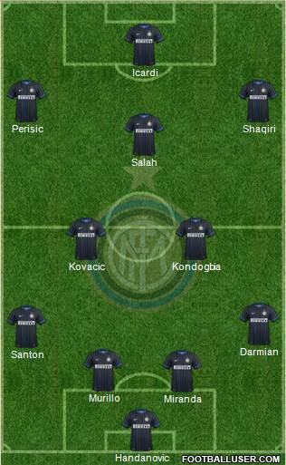 F.C. Internazionale Formation 2015