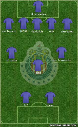 Club Guadalajara Formation 2015