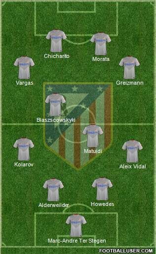 C. Atlético Madrid S.A.D. Formation 2015