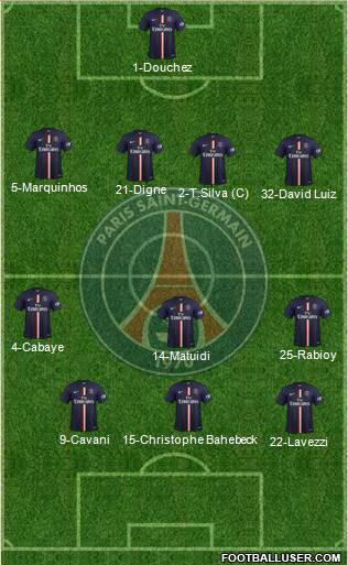 Paris Saint-Germain Formation 2015