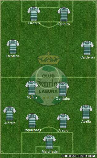 Club Deportivo Santos Laguna Formation 2015