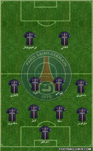 Paris Saint-Germain Formation 2015