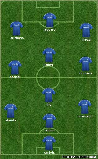 Chelsea Formation 2015