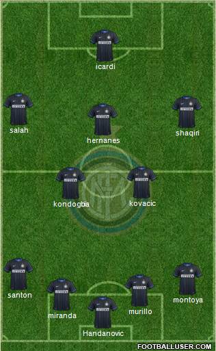 F.C. Internazionale Formation 2015