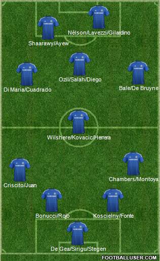 Chelsea Formation 2015