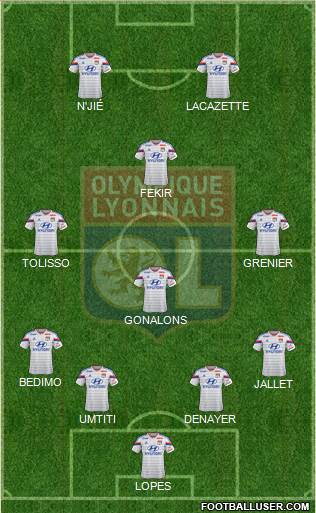 Olympique Lyonnais Formation 2015