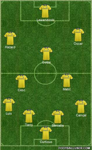 Chelsea Formation 2015