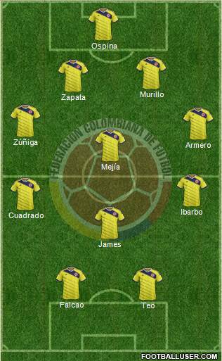 Colombia Formation 2015