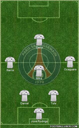 Paris Saint-Germain Formation 2015