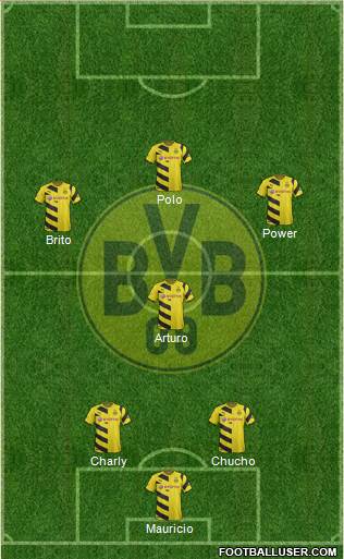Borussia Dortmund Formation 2015