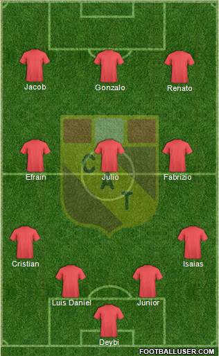 Atlético Torino Formation 2015
