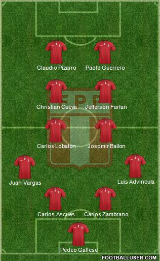 Peru Formation 2015