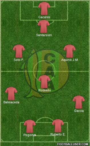 Aldosivi Formation 2015