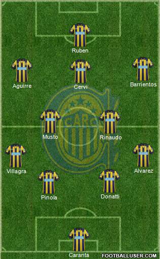 Rosario Central Formation 2015