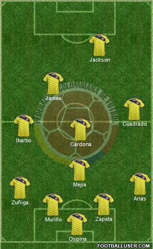 Colombia Formation 2015