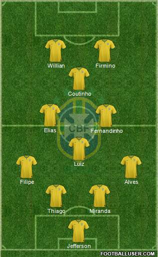 Brazil Formation 2015