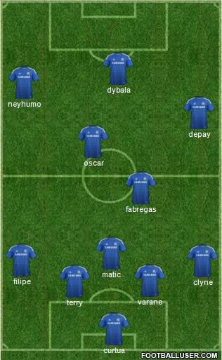 Chelsea Formation 2015