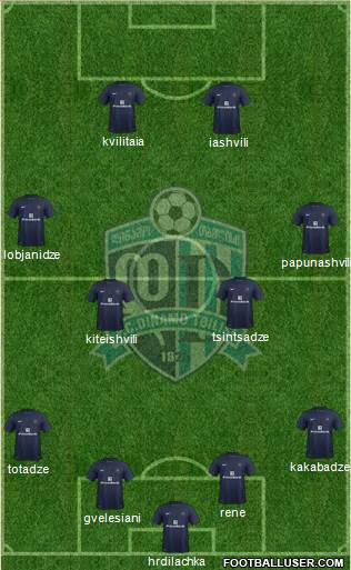 Dinamo Tbilisi Formation 2015