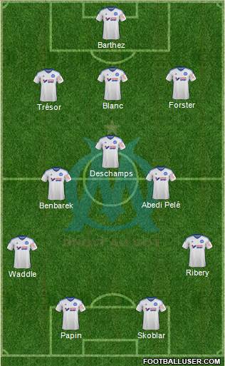 Olympique de Marseille Formation 2015