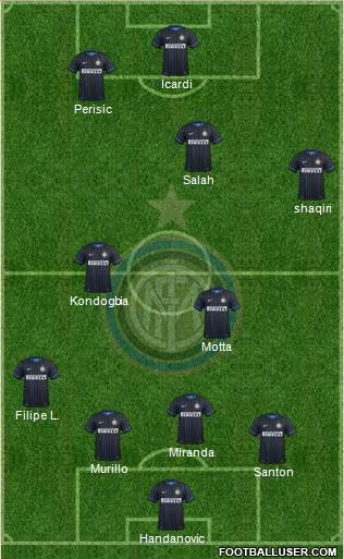 F.C. Internazionale Formation 2015