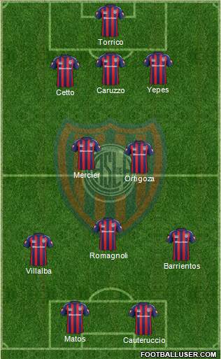 San Lorenzo de Almagro Formation 2015