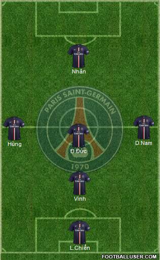 Paris Saint-Germain Formation 2015
