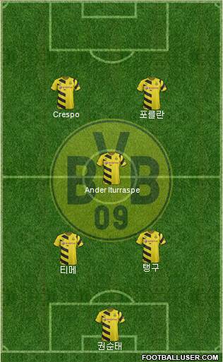 Borussia Dortmund Formation 2015