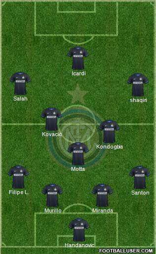 F.C. Internazionale Formation 2015