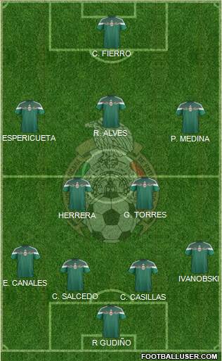 Mexico Formation 2015