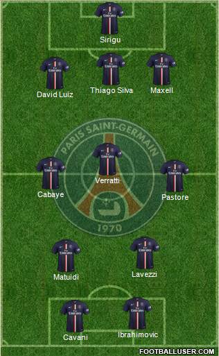 Paris Saint-Germain Formation 2015