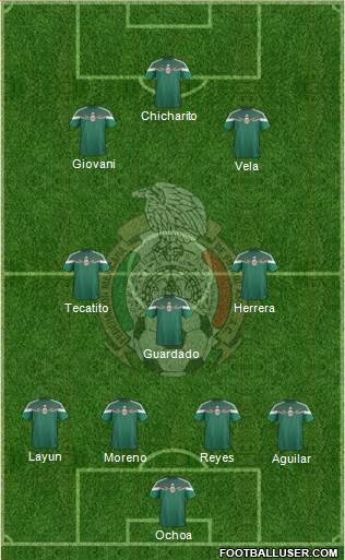 Mexico Formation 2015