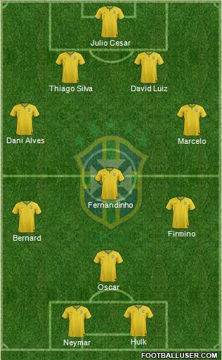 Brazil Formation 2015