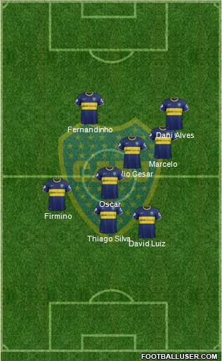 Boca Juniors Formation 2015