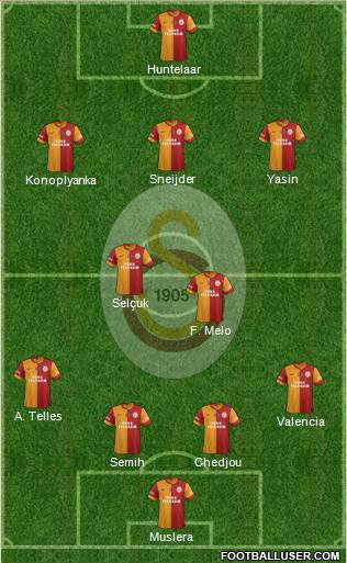 Galatasaray SK Formation 2015