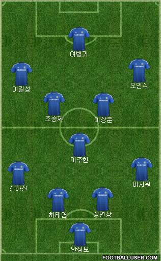 Chelsea Formation 2015