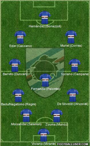 Sampdoria Formation 2015