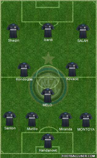 F.C. Internazionale Formation 2015