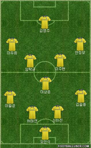 Chelsea Formation 2015