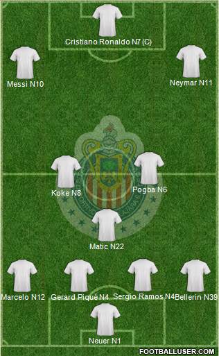 Club Guadalajara Formation 2015