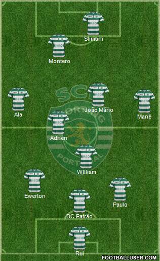 Sporting Clube de Portugal - SAD Formation 2015