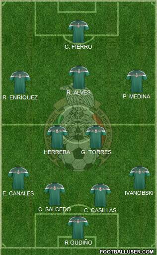 Mexico Formation 2015