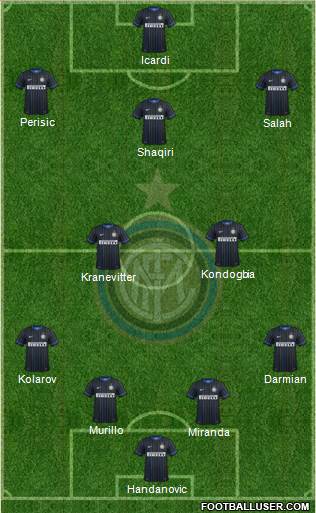 F.C. Internazionale Formation 2015
