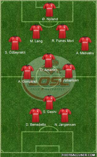 LOSC Lille Métropole Formation 2015