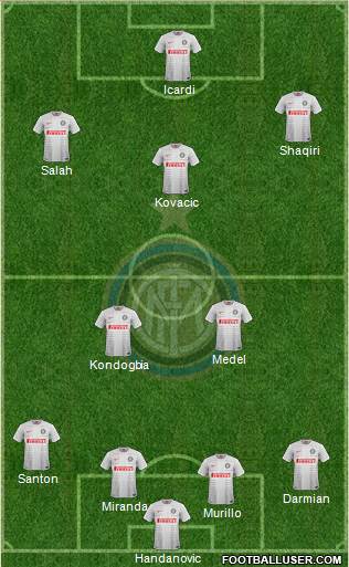 F.C. Internazionale Formation 2015