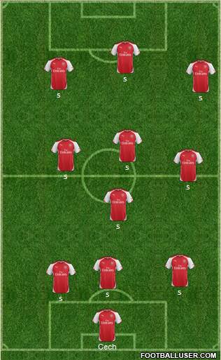 Arsenal Formation 2015