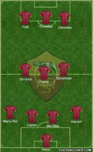 AS Roma Formation 2015