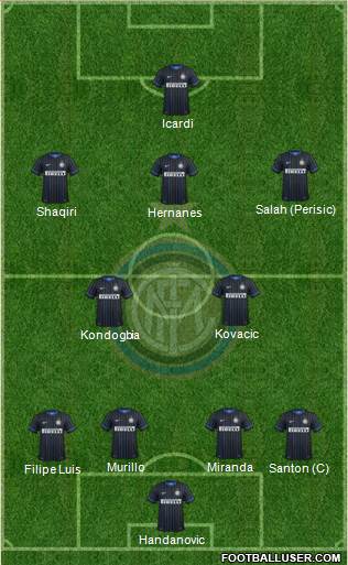 F.C. Internazionale Formation 2015