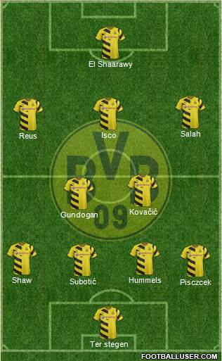 Borussia Dortmund Formation 2015